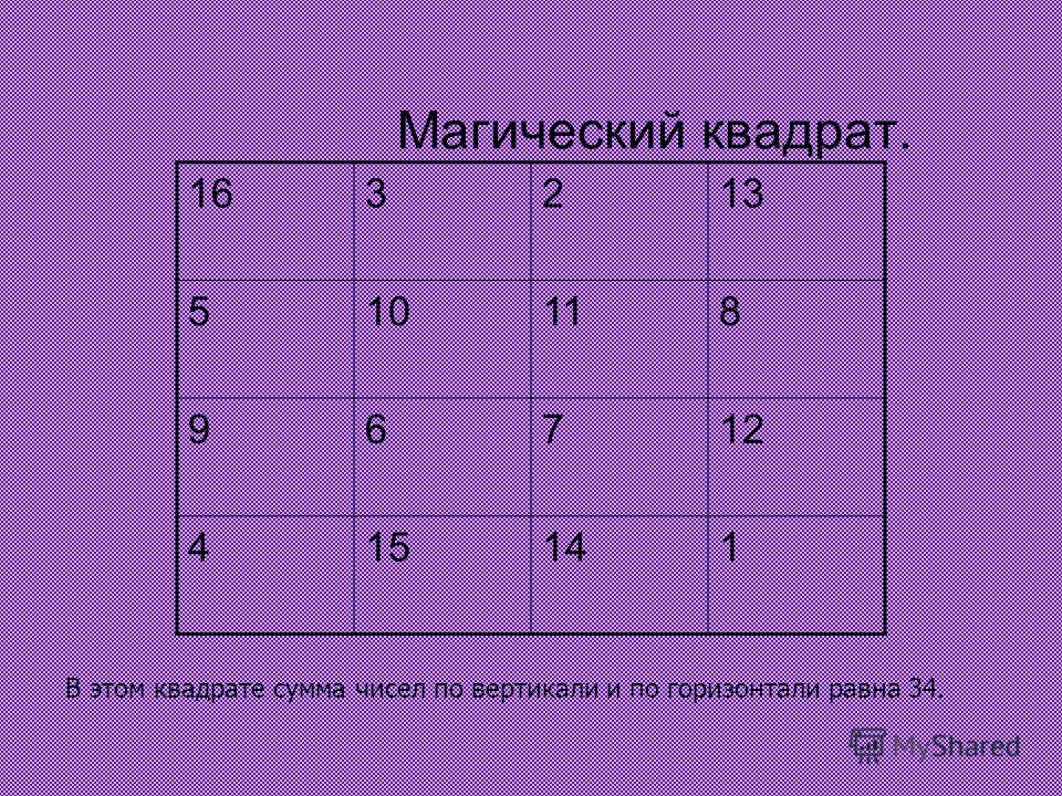Разложить на Множители примеры