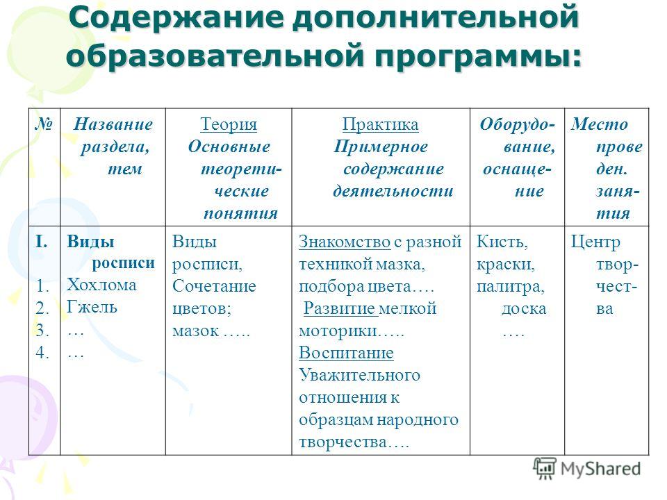 Новости