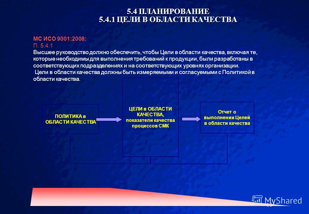 обжалование постановление судебного пристава-исполнителя образец