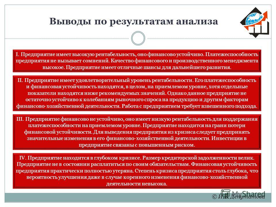 С чем связана финансовая устойчивость предприятия С чем связана финансовая устойчивость предприятия