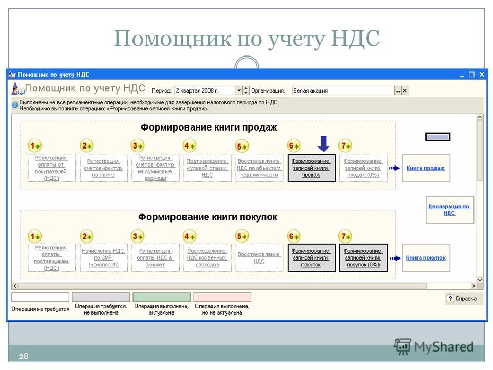 Осаго Учет В 1 С 8.3