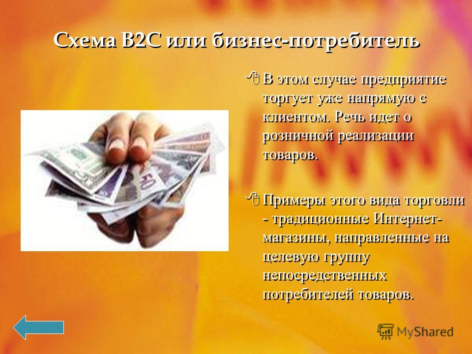 Бизнес в интернете принцип Бизнес в интернете принцип