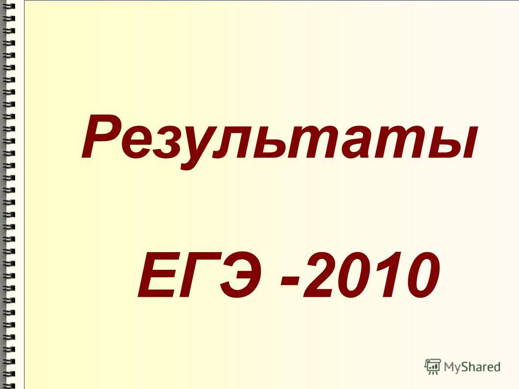 Результаты ЕГЭ -2010