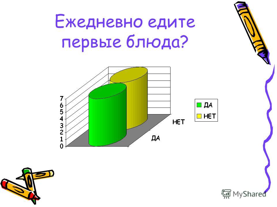 модные диеты как похудели люди пусть говорят модные диеты как похудели люди пусть говорят