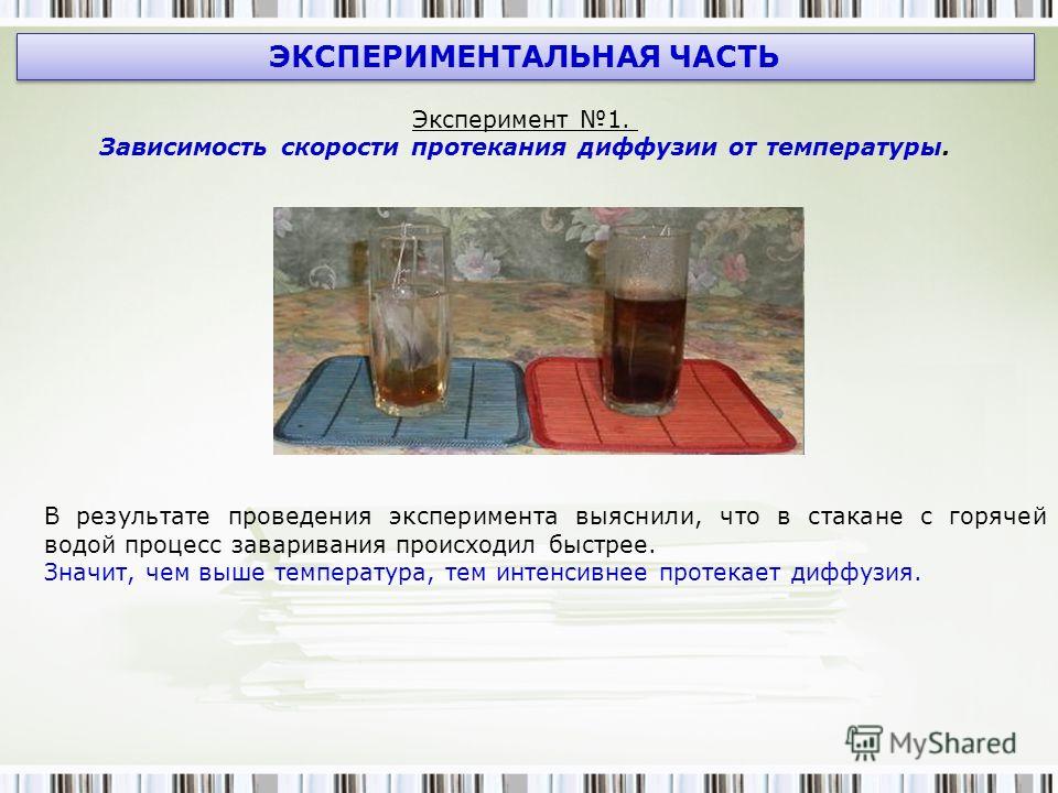 Как снизить сахар в крови. Сайт врача Самолетовой Д. Я Как слепить Деда Мороза из глины, пластилина, мастики или
