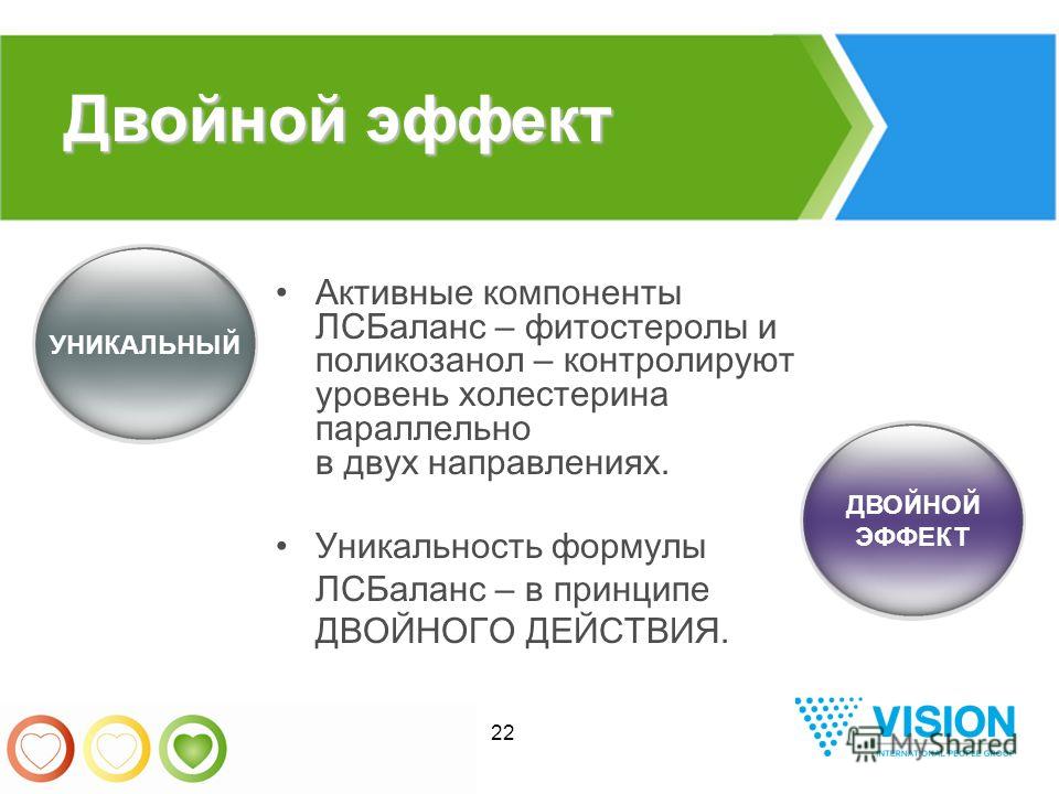 статины от холестерина нового поколения статины от холестерина нового поколения