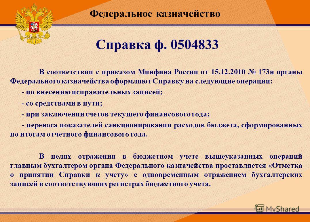 приказ 173н минфина от 15.12.2010