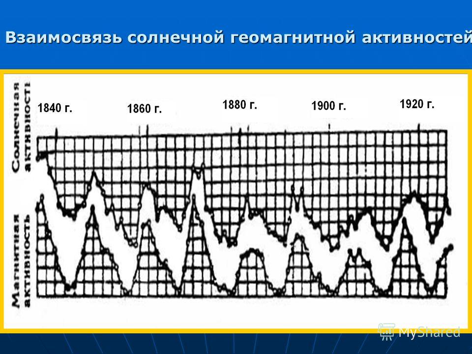 Испания коста брава погода в сентябре 2017