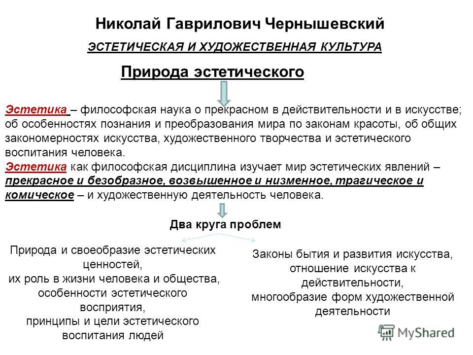 Реферат: Чернышевский Реферат: Чернышевский