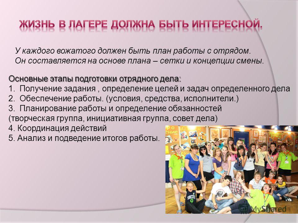 Игры На Знакомство В Лагере Методичка Вожатого Игры на знакомство в лагере методичка вожатого