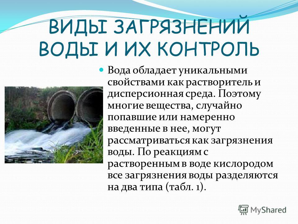 Пример загрязнения воды в россии Презентация на тему: "Выполнила: Спирина Марина Ученица 11 "А" класса. Загрязнен
