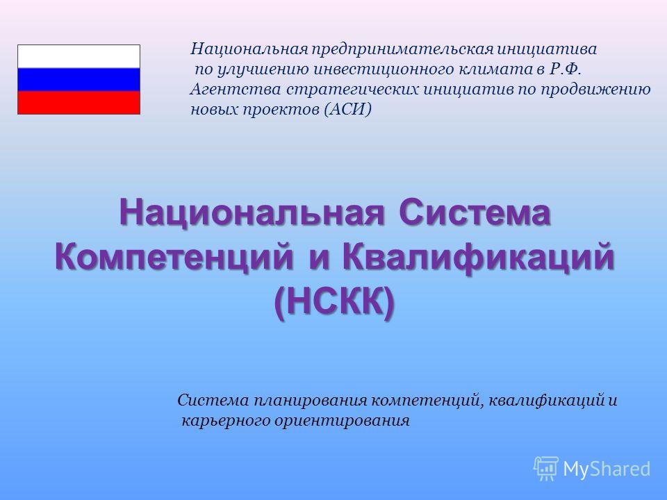 Проект национальная предпринимательская инициатива