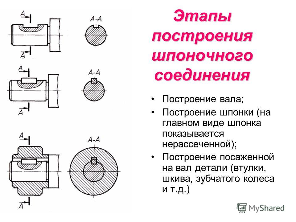 Сборочный чертеж - Работа по чертежу и технологической карте с точностью обработ