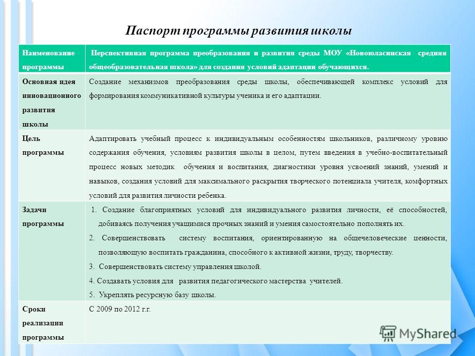 Программа Для Создания Фото На Паспорт Программа Для Создания Фото На Паспорт