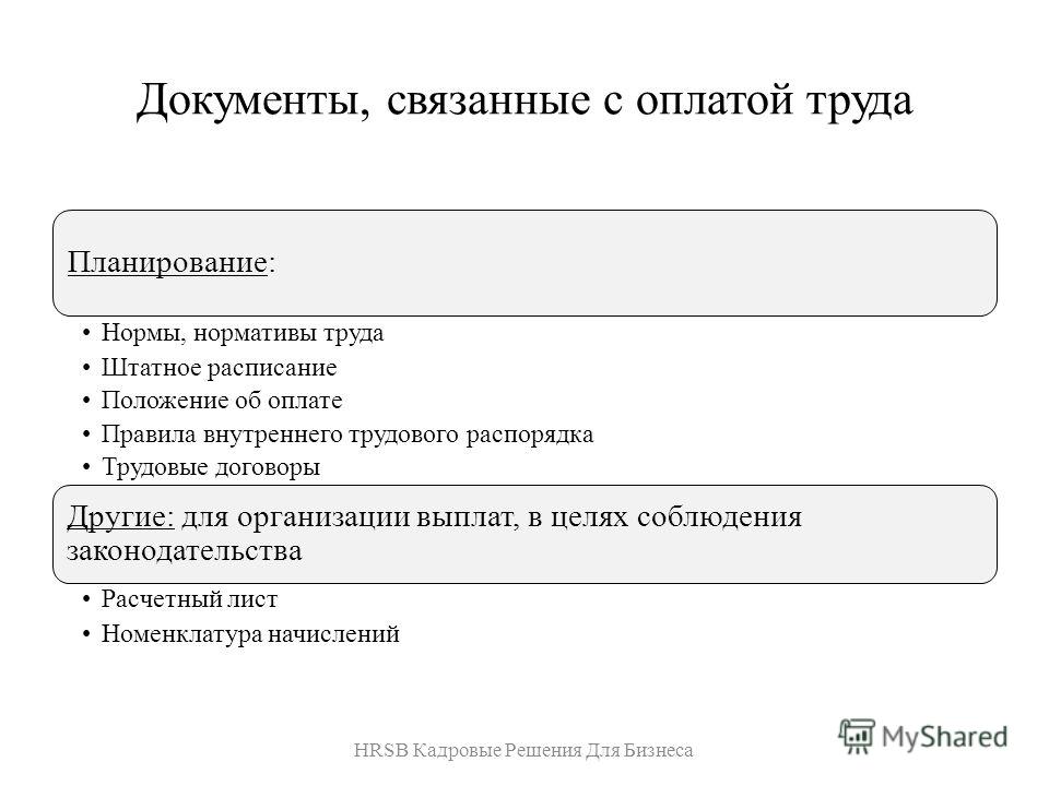 Все документы которые связаны с заработной платы Все документы которые связаны с заработной платы