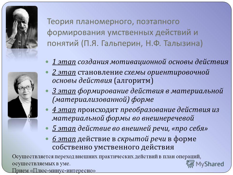 Теория п я гальперина поэтапное формирование умственных действий Теория п я гальперина поэтапное формирование умственных действий