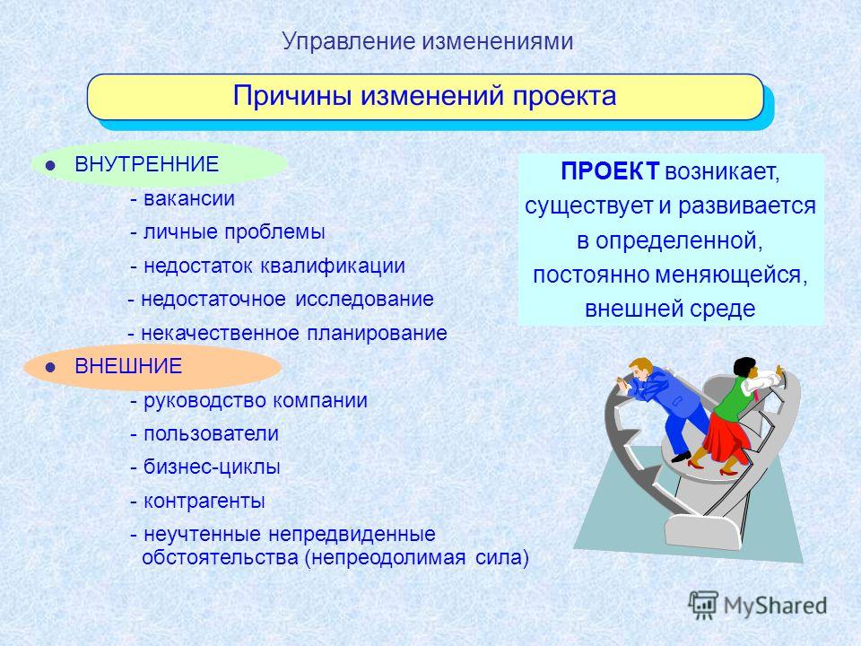 Презентация на тему: "УПРАВЛЕНИЕ УСПЕХОМ ПРОЕКТА ДОКЛАДЧИК ИЛЬЯ БАРАНОВ.". Скача