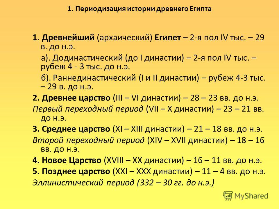 Картинки по запросу хронология истории египта картинки