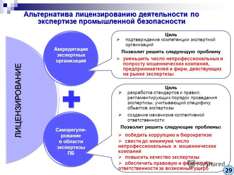 [PUNIQRANDLINE-(au-dating-names.txt) 44 Лицензирование и промышленная безопасность реферат 2325