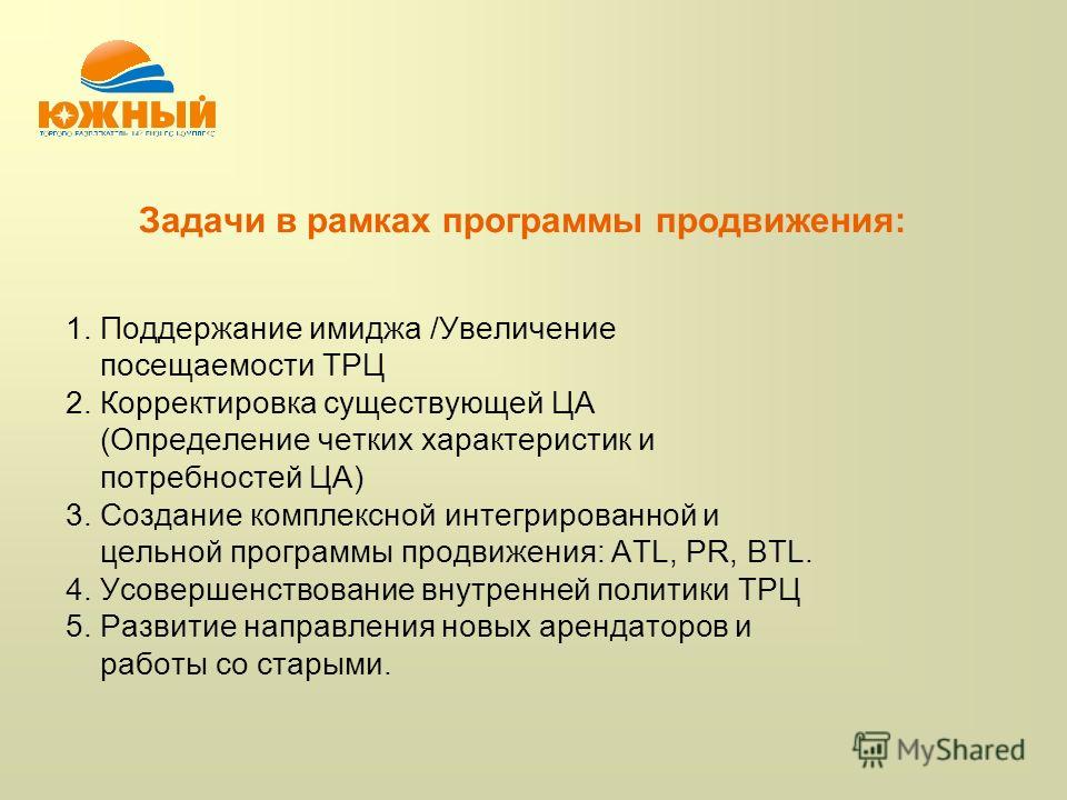 Контрольная работа по теме Управление брендами