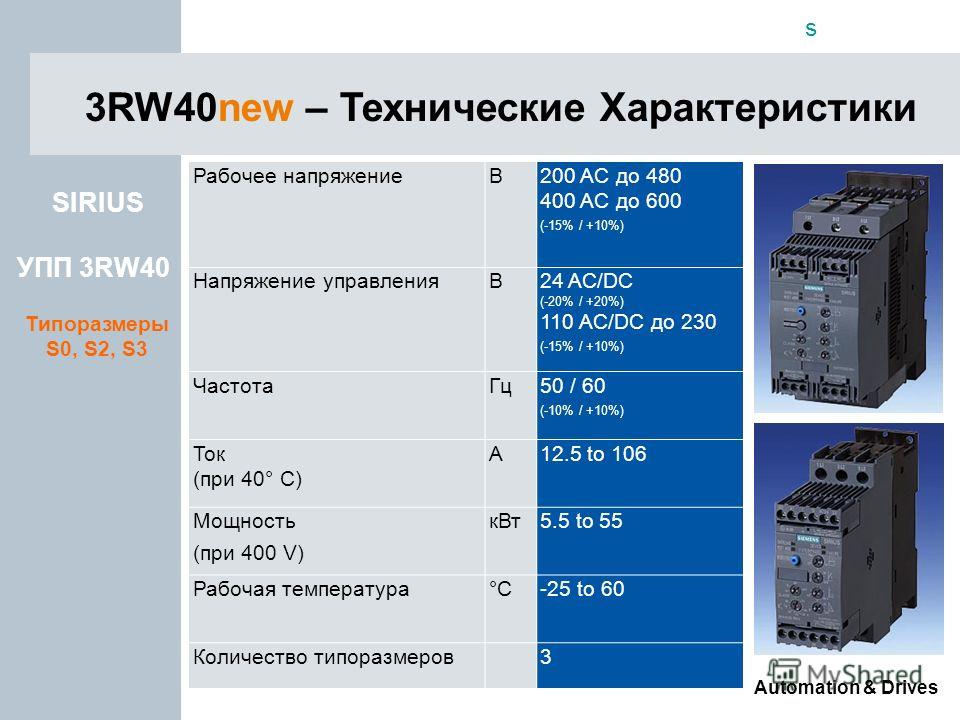 s Automation & Drives SIRIUS УПП 3RW40 Типоразмеры S0, S2, S3 3RW40new – Технические Характеристики Рабочее напряжениеВ200 AC до 480 400 AC до 600 (-15% / +10%) Напряжение управленияВ24 AC/DC (-20% / +20%) 110 AC/DC до 230 (-15% / +10%) ЧастотаГц50 /