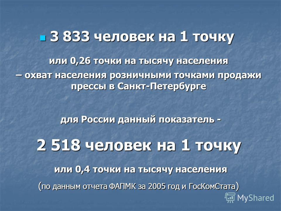 – охват населения розничными точками продажи прессы в Санкт-Петербурге 3 833 человек на 1 точку 3 833 человек на 1 точку для России данный показатель - 2 518 человек на 1 точку ( по данным отчета ФАПМК за 2005 год и ГосКомСтата ) или 0,26 точки на ты