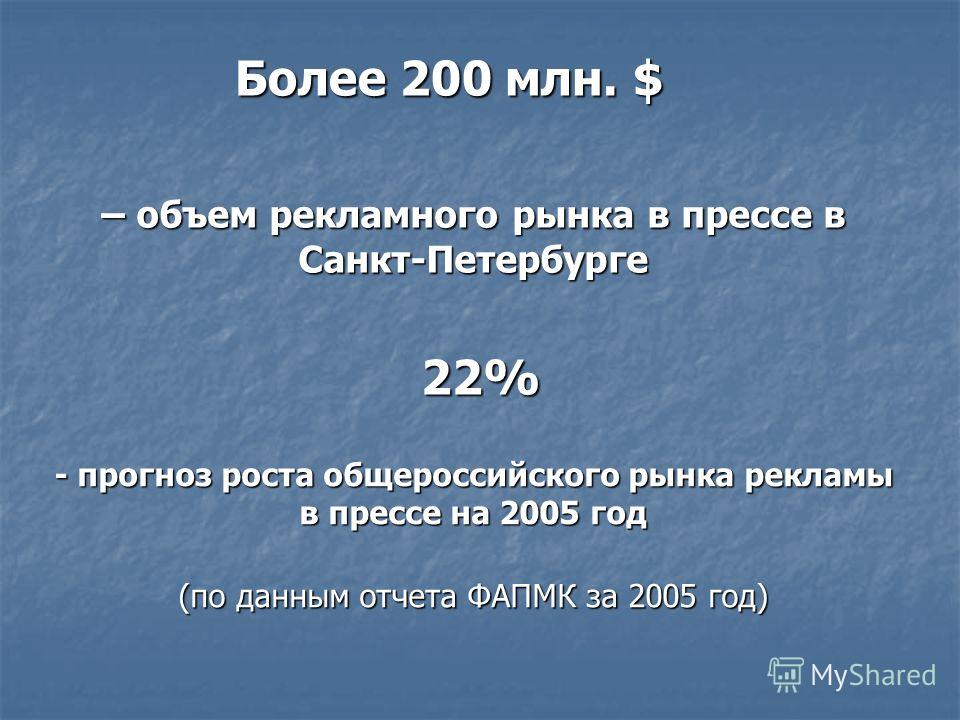 – объем рекламного рынка в прессе в Санкт-Петербурге Более 200 млн. $ 22% - прогноз роста общероссийского рынка рекламы в прессе на 2005 год (по данным отчета ФАПМК за 2005 год)