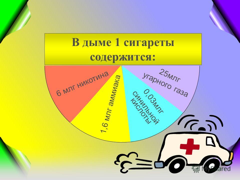 запах аммиака изо рта у грудничка запах аммиака изо рта у грудничка