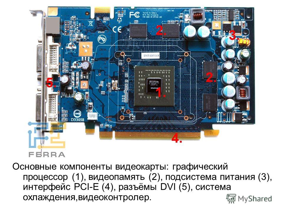 Как видеокарту сделать основной Как видеокарту сделать основной