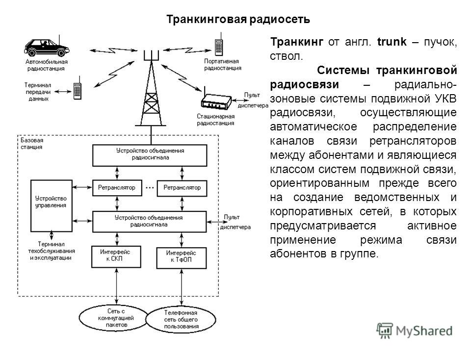 Схема фенечки четырехлистный клевер Схема фенечки четырехлистный клевер