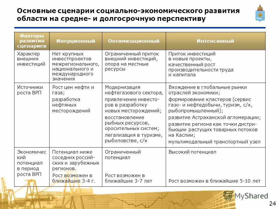 Ответные слова на поздравление с Днем рождения в стихах и прозе Никогда не сдавайся - Бесплатные Открыки на