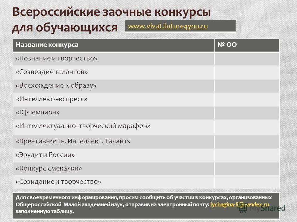 Красивые стихи о зиме - О зиме - Стихи - Красивые стихи Как поздравить мусульманина с днем рождения день рождение в исламе