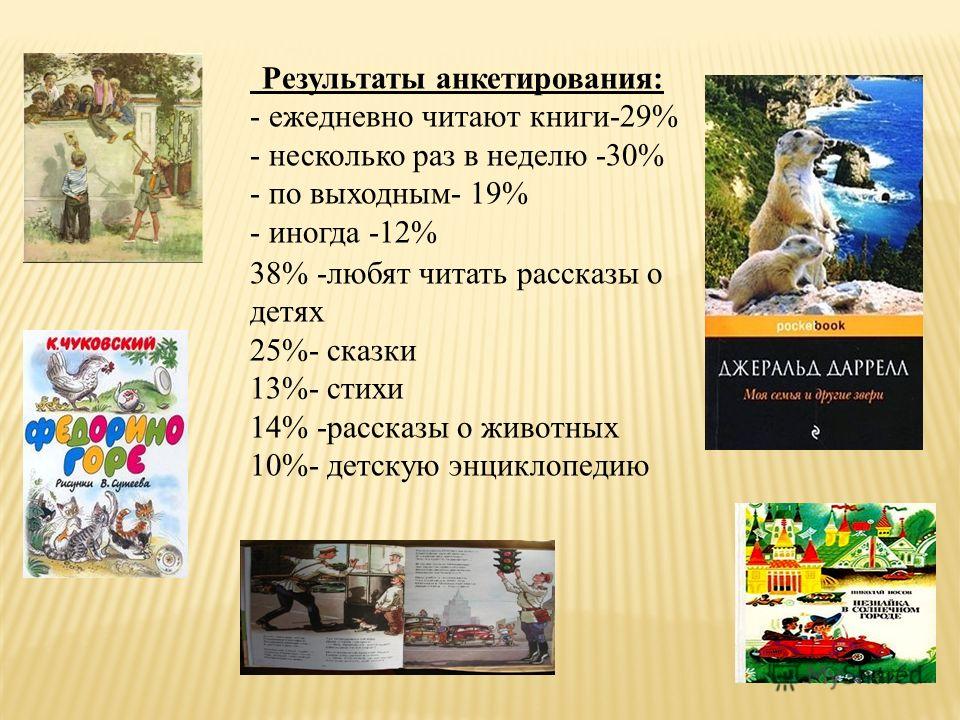 Читать ежедневный стих Читать ежедневный стих