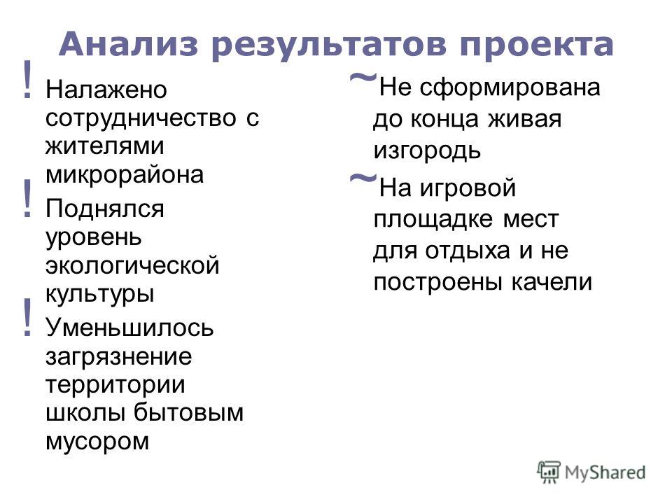 Анализ результатов проекта ! Налажено сотрудничество с жителями микрорайона ! Поднялся уровень экологической культуры ! Уменьшилось загрязнение территории школы бытовым мусором ~ Не сформирована до конца живая изгородь ~ На игровой площадке мест для 