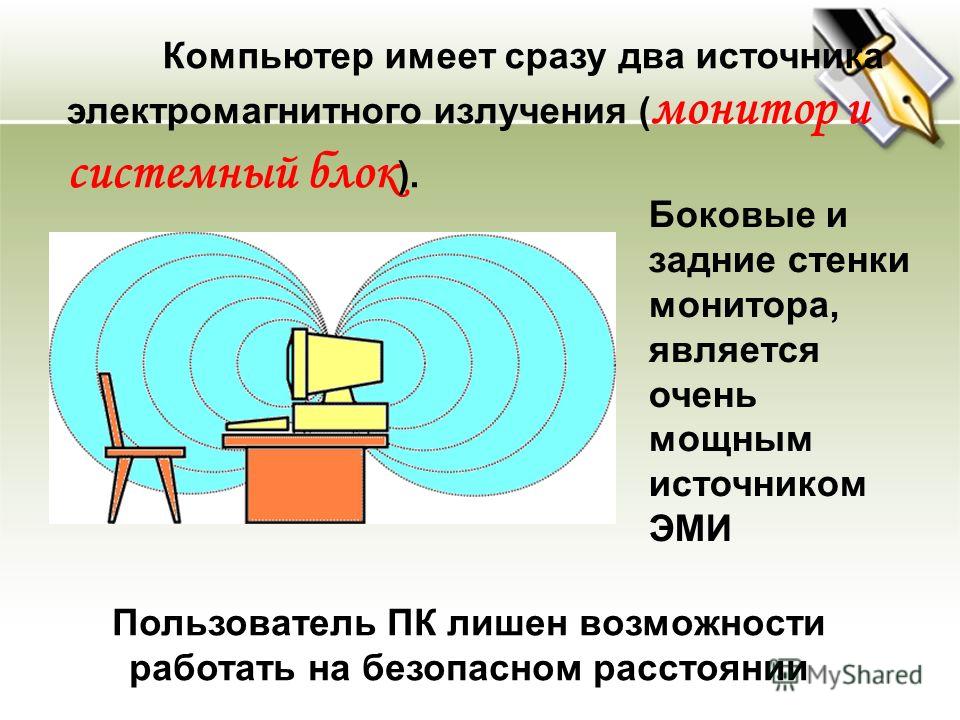 Доклад по теме Электромагнитные излучения и ПК 