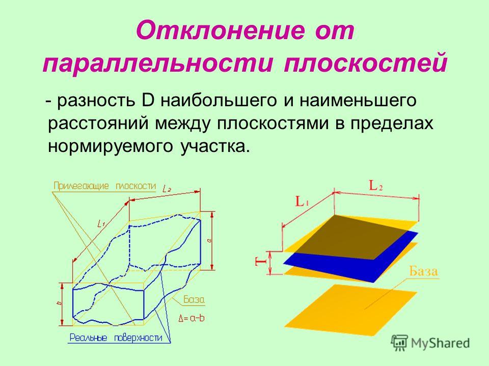 Параллельность плоскостей на чертеже