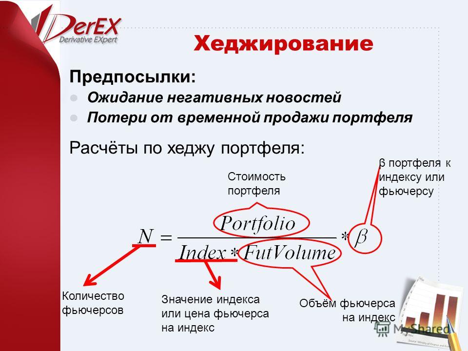 Хеджирования Фьючерса И Опциона