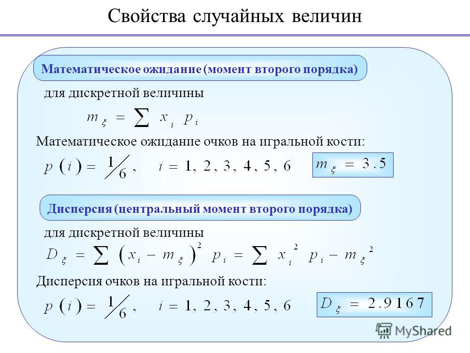 Центральный момент третьего порядка через мат ожидание, фото шаблоны для after effects и что такое арест карты сбербанка Центральный момент третьего порядка через мат ожидание