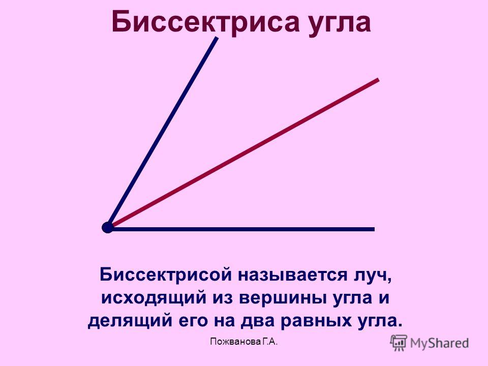 Какой луч называется биссектрисой угла выполните чертеж Презентация на тему: "Пожванова Г.А. Урок 3. Пожванова Г.А. 3.Сравнение отрезков