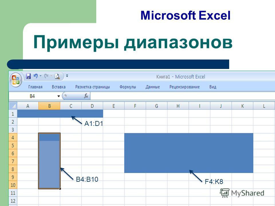 Примеры диапазонов Microsoft Excel A1:D1 B4:B10 F4:K8