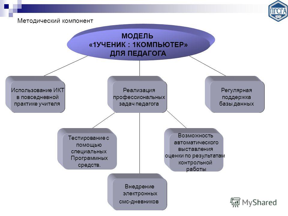 Вышивка крестом - интернет магазин вышивки Веселые анекдоты про зубы и зубных врачей