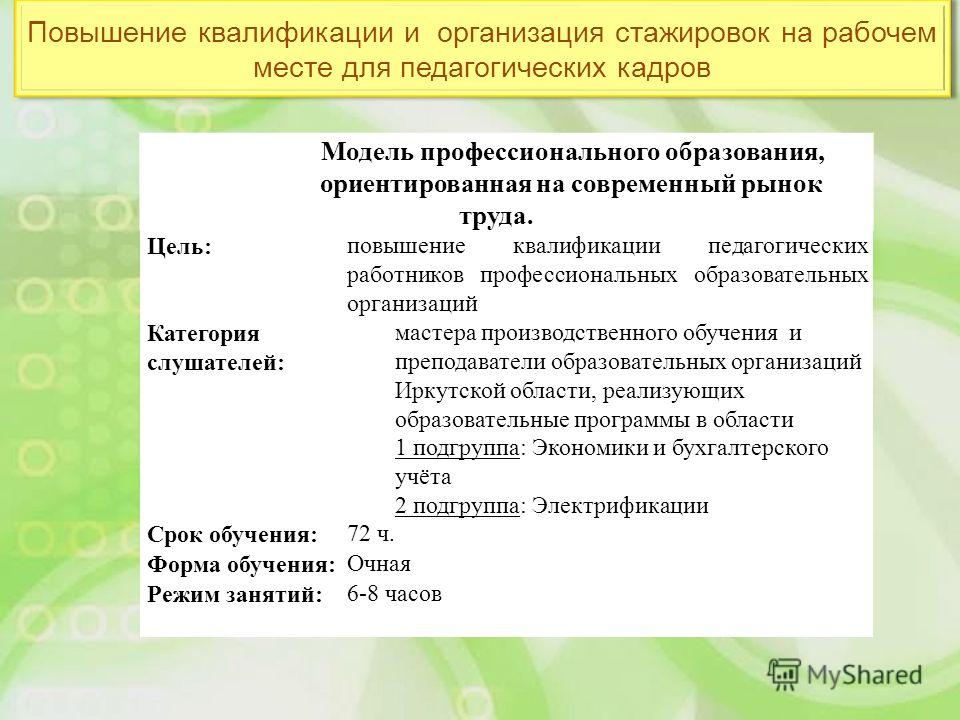 как оплачивается стажировка на рабочем месте же
