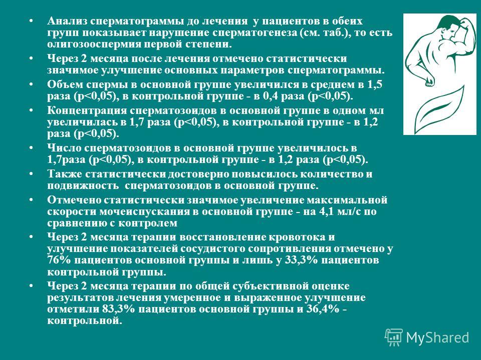 Как самому сделать массаж простаты: особенности Как понизить уровень кортизола без лекарств Блог