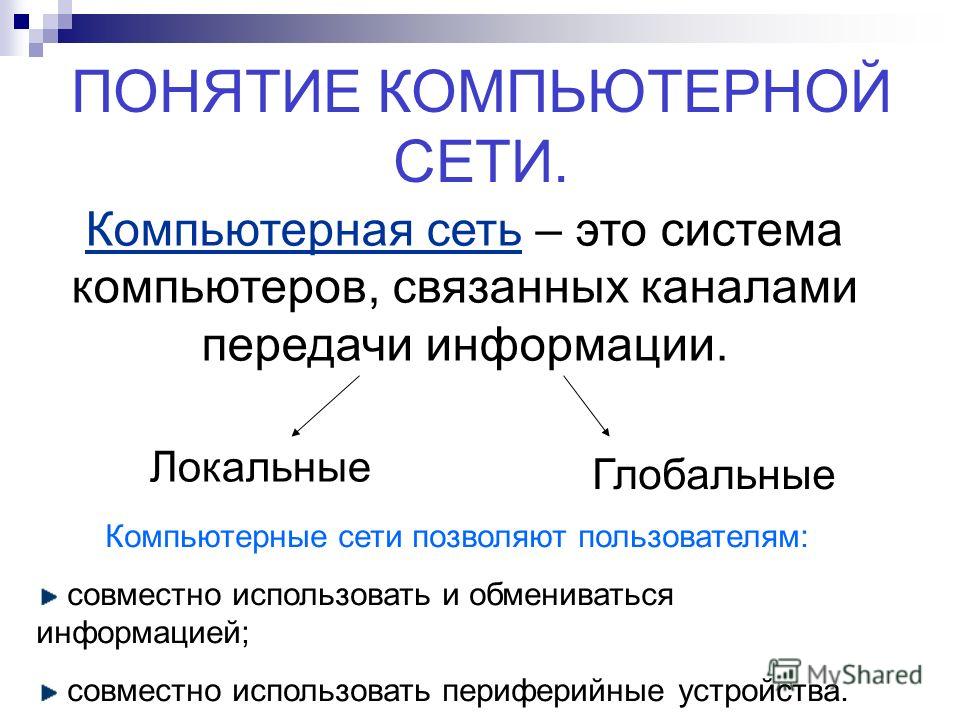 Купить дельные вещи для катеров, лодок и яхт в Как сделать дреды