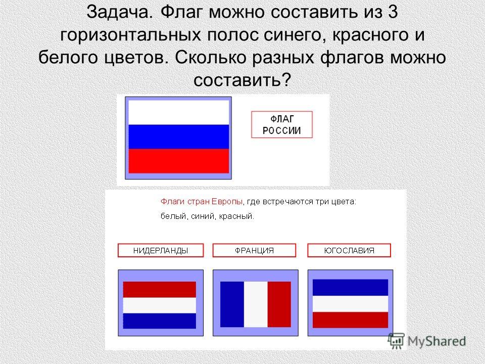 Задача. Флаг можно составить из 3 горизонтальных полос синего, красного и белого цветов. Сколько разных флагов можно составить?