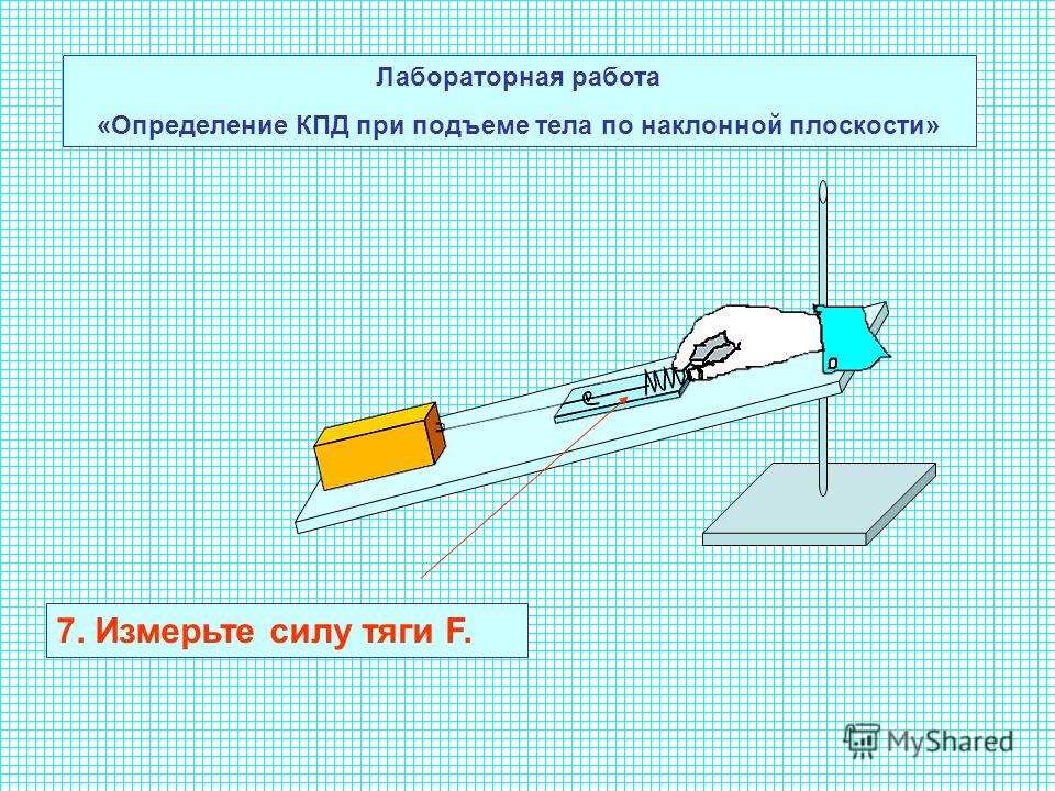 Физика лабораторные работы 7 класс Лабораторные работы по физике 7 класс