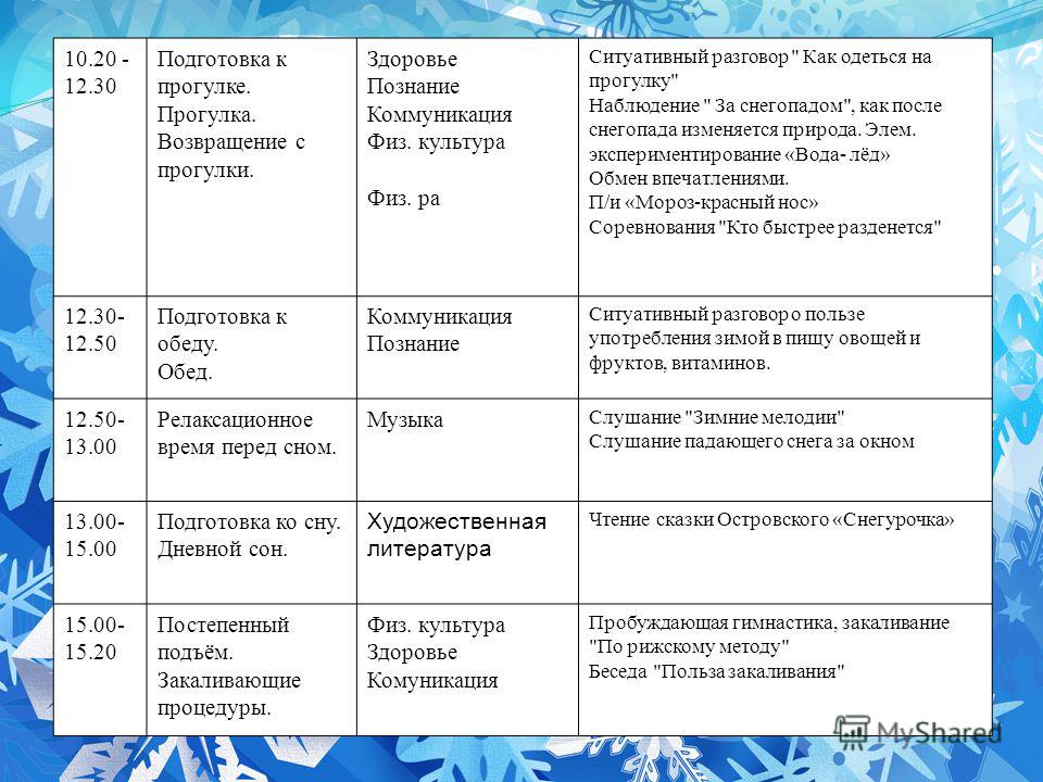 Бу резина на 17 зимняя на авито