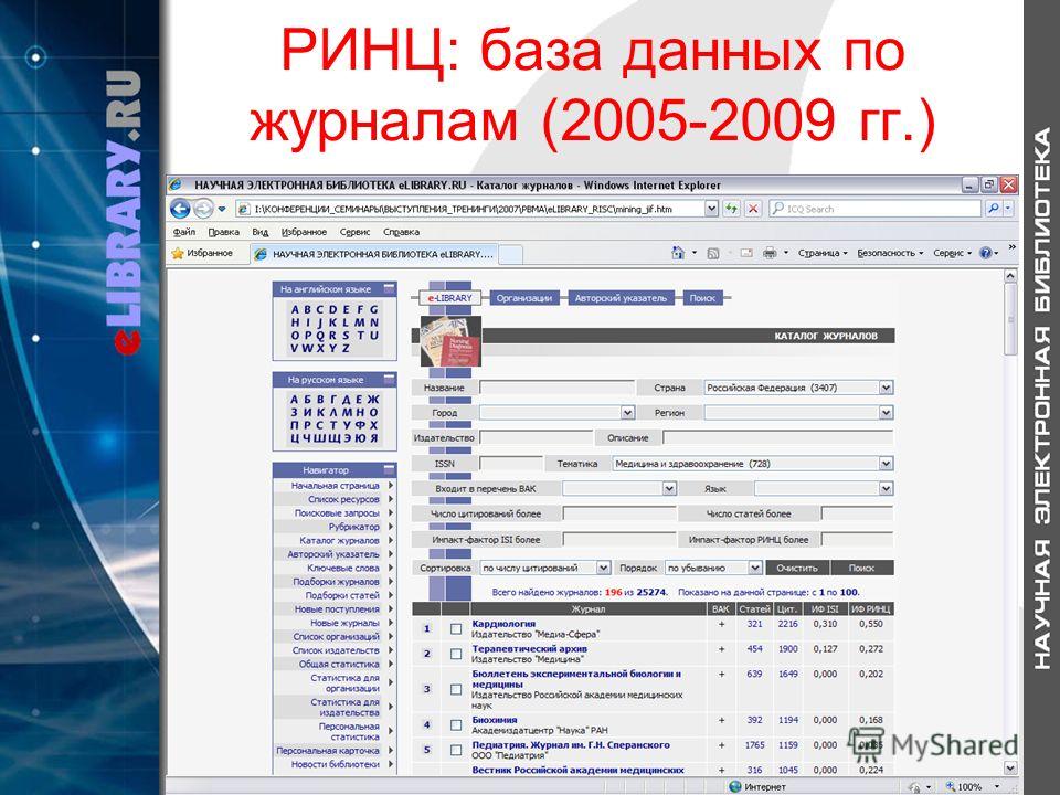 РИНЦ: база данных по журналам (2005-2009 гг.)