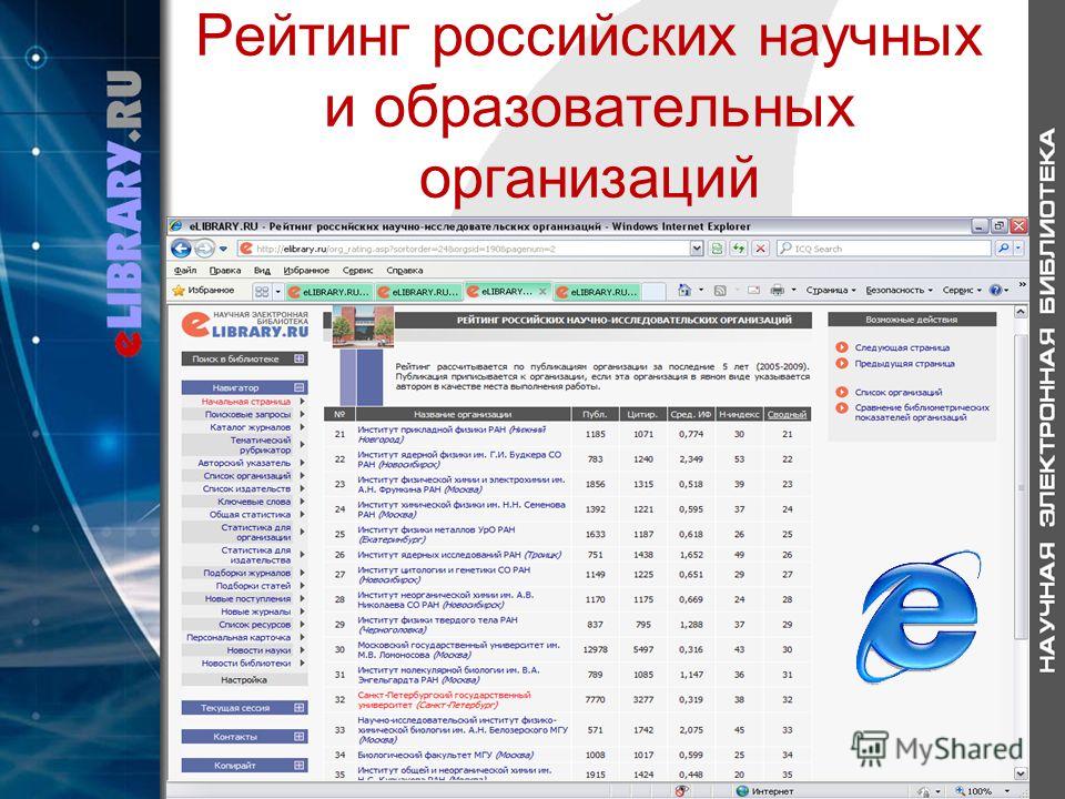 Рейтинг российских научных и образовательных организаций