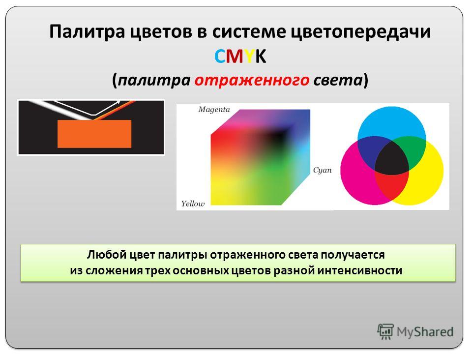 Образование цветов из основных Образование цветов из основных